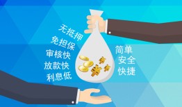 成都应急短借公证-成都应急个人贷款-成都应急民间短借